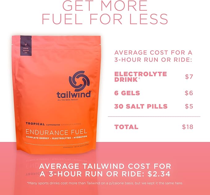 Tailwind Nutrition Endurance Fuel, Carbohydrate & Electrolyte Sports Drink Mix Powder, Gluten-Free, Vegan, Tropical Buzz, 30 Servings (Caffeinated)