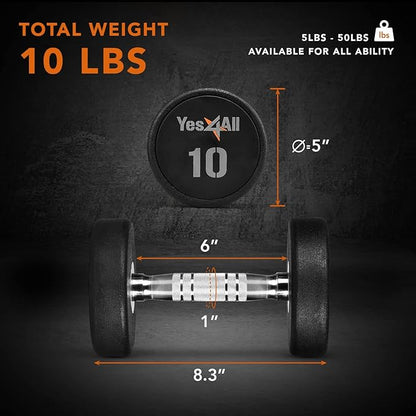 Yes4All Urethane Dumbbell with Anti-Slip Knurled Handle 5-50 LB for Muscle Building - Sold Individually