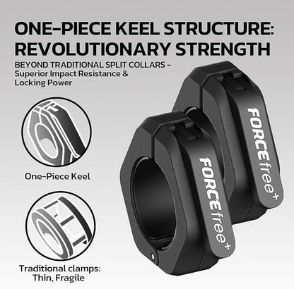 Barbell Clips (Pair), Barbell Clamps, Quick Release Olympic Barbell Clamps with Anti Slip TPR Grip, Barbell Collars for Secure Weightlifting & Powerlifting (Black) (NO MAG, Black)