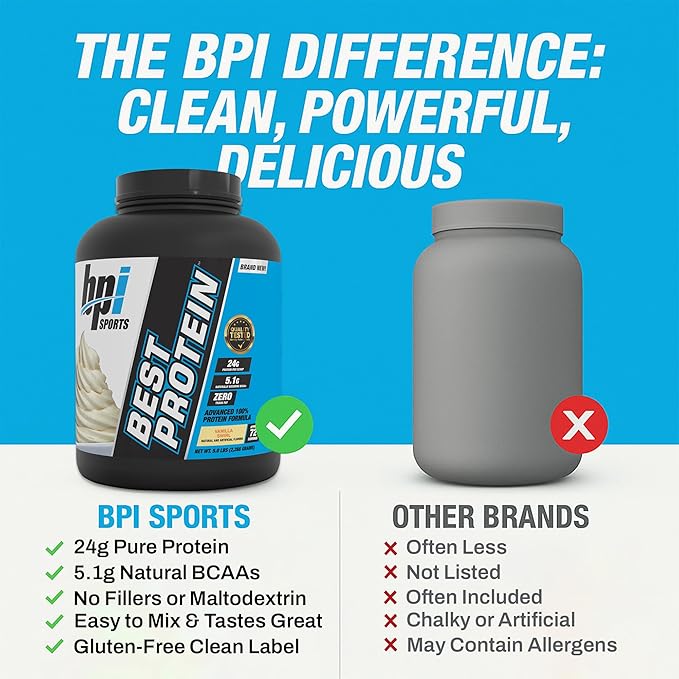 BPI Sports Best Protein ??100% Whey Protein Powder ??Muscle Growth, Recovery, Meal Replacement ??No Fillers, Gluten-Free ??Best Protein Powder for Men & Women | Vanilla Swirl ??5 Pounds