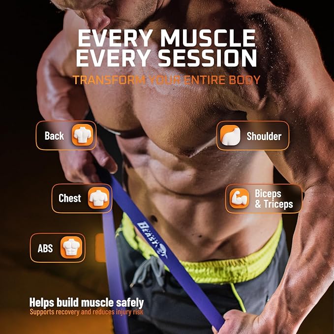 Basement Beast Resistance Bands for Working Out – Long Exercise Bands Resistance for Home Workouts, Physical Therapy & Strength Training