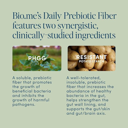 Daily Prebiotic Fiber Powder Unflavored - 20 Travel Packs, 7g Per Serving - Soluble & Insoluble Fiber Supplement for Women & Men - Digestive Health & Gut Health - GLP-1 Friendly, Sugar Free