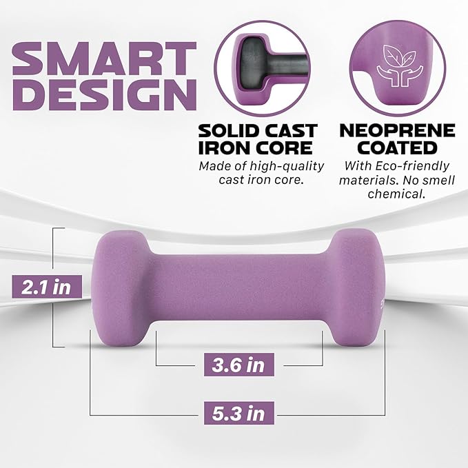 Yes4All Neoprene Coated Dumbbell Hand Weight Sets of 2 - Multiple Weight Options with 15 Colors, Anti-roll, Anti-Slip, Hexagon Shape