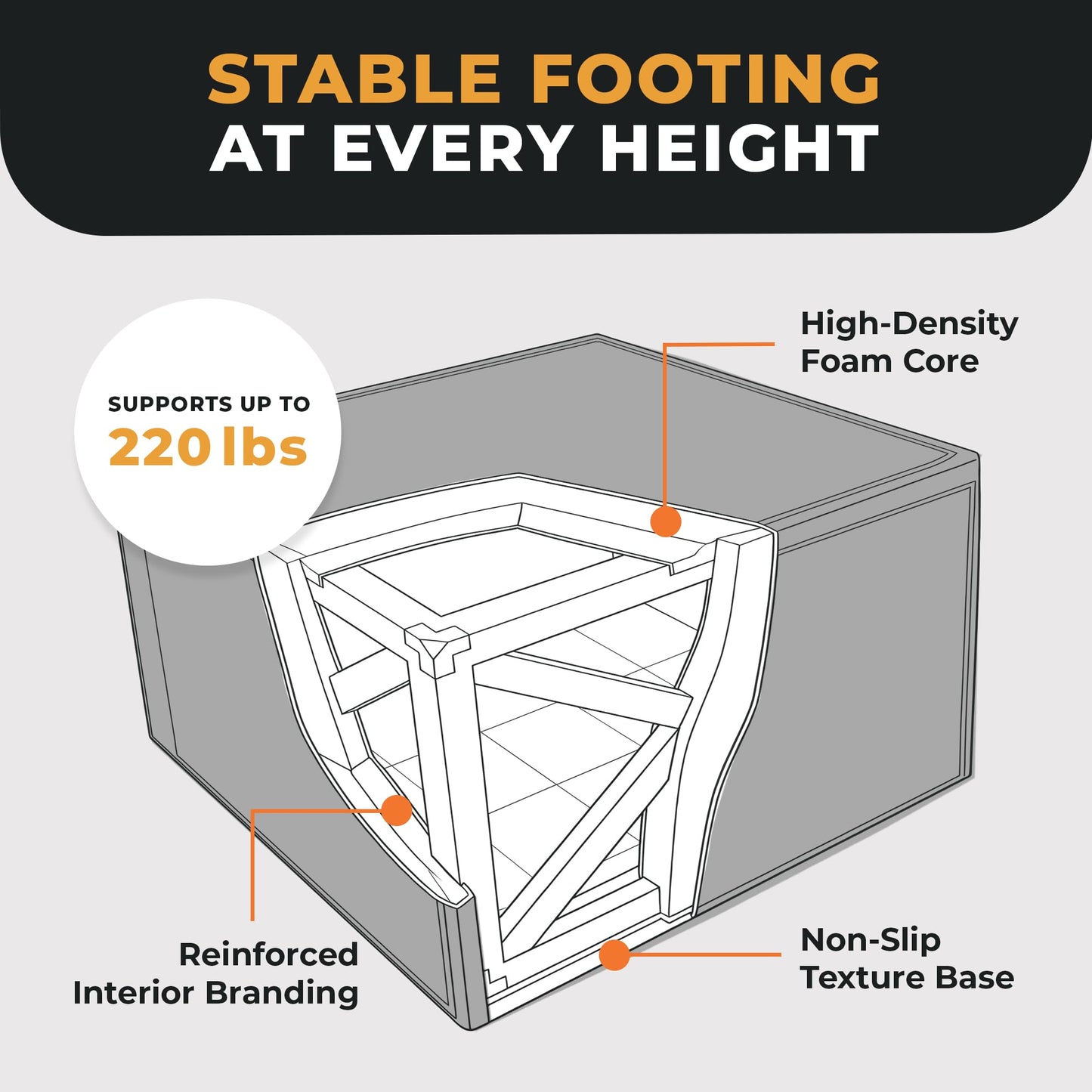 BalanceFrom 3-in-1 Foam Plyometric Jump Box for Home Gym with Multiple Height Options – Versatile