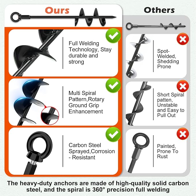 4 Pcs 18" Fully Welded Ground Anchors Shed Anchors Kit with 1/8" Galvanized Cable & Turnbuckles & Carabiners, Heavy Duty Earth Anchors for Sheds Trees Trampoline Greenhouse Swing Set Tent (Black)