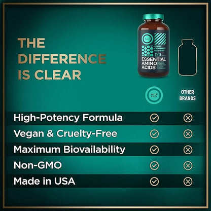 Essential Amino Acids Supplement ??3,000mg Leucine, Lysine, Isoleucine, Tryptophan Complete Complex - All 9 Best Amino Acids for Muscle Growth, Power, Recovery - 120 Vegan, Keto-Friendly BCAA Capsules