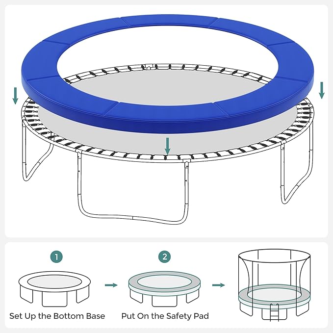 SONGMICS Trampoline Pad, 8ft 10ft 12ft 14ft 15ft Replacement Trampoline Safety Pad, Spring Cover