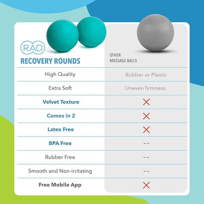 RAD Recovery Rounds - Extra Soft Yoga Deep Tissue Massage Ball Set ??Myofascial Release Balls for Feet, Back, Neck, Legs & Arms ??Trigger Point & Mobility Therapy (2-Pack)