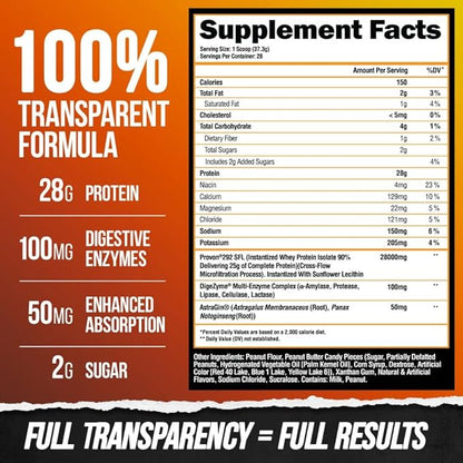 ALPHA LION Superhuman Whey Protein Powder, Great Tasting Pure Whey Protein Isolate, Low Carb, Low Sugar, No Bloat Post Workout, Muscle Recovery & Growth (28 Servings, PB & Gains)