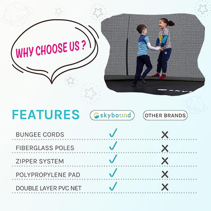 SkyBound 14 FT 12 FT 10FT 8FT 6FT Springless Trampoline for Kids and Adults - Recreational Trampolines with AntiRust Coating - Bungee Cords Outdoor Trampoline for Kids - No-Gap Design Zipper System