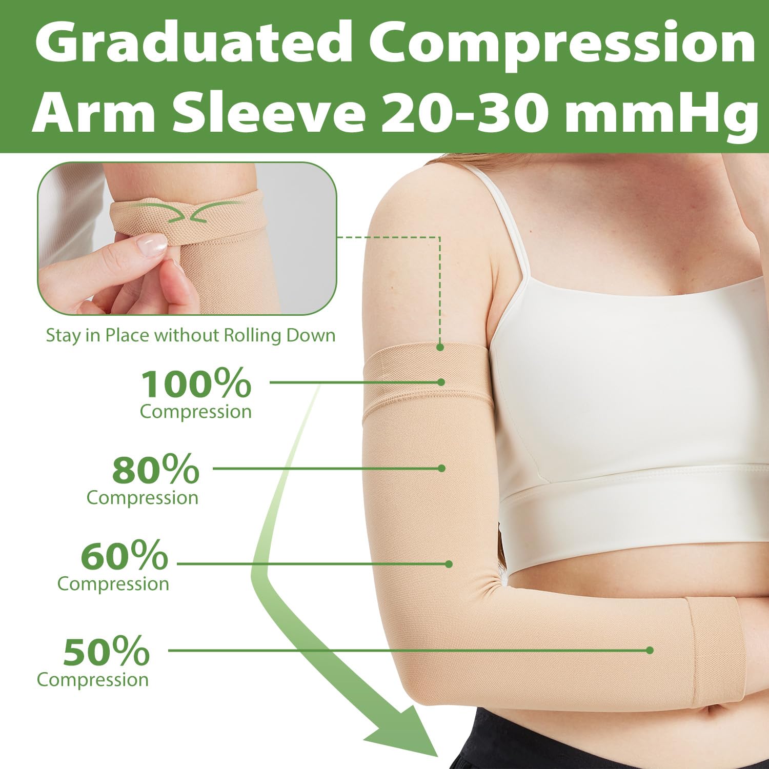 LIKAWEN Compression Lymphedema Arm Sleeves for Women - 20-30 mmHg Compression Arm Sleeves Full Arm