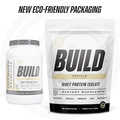 Outwork Nutrition Whey Isolate Protein Powder - Accelerates Muscle Building & Recovery - Low Lactose, Gluten-Free - Post Workout Supplement - Enhanced Protein Synthesis, Vanilla, 1.6lbs