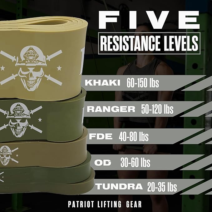 Pull Up Assistance Bands for Working Out - Resistance Bands Set for Men, Exercise, Workout, Fitness, Strength, Weightlifting, Training, Powerlifting, Stretch, Crossfit WOD