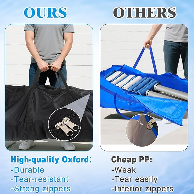 140 Gallon Extra Large Storage Bag for Aboveground Pools - Heavy-duty Pool Cover Storage with 4 Carrying Handles, Outdoor Patio Cushion Bag, 56''x24''x24''