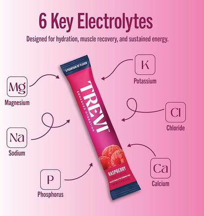 TREVI™ Sugar Free Electrolytes - Drink Mix Hydration Powder Packets - 28 Count - Raspberry