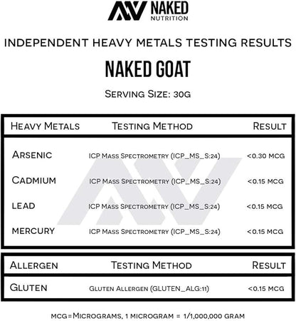 NAKED Goat - Pasture Fed Goat Whey Protein Powder from Small-Herd Wisconsin Dairies, 2Lb Bulk, GMO Free, Soy Free. Easy to Digest - All Natural - 23 Grams of Protein - 30 Servings