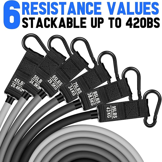 Heavy Resistance Bands for Working Out, 300lbs/360lb/420lb Exercise Bands Workout Bands with Handles, Door Anchor, Ankle Straps, Home Gym Workout Equipment for Men Fitness Strength Training Stretching