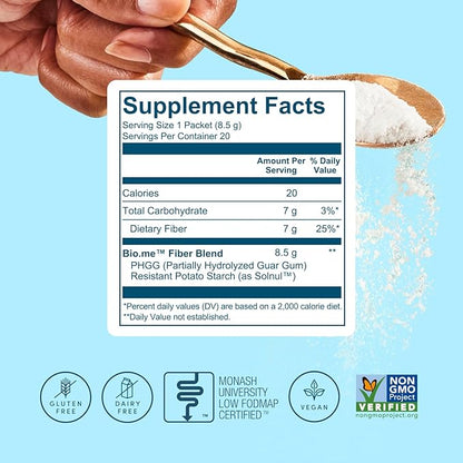 Daily Prebiotic Fiber Powder Unflavored - 20 Travel Packs, 7g Per Serving - Soluble & Insoluble Fiber Supplement for Women & Men - Digestive Health & Gut Health - GLP-1 Friendly, Sugar Free