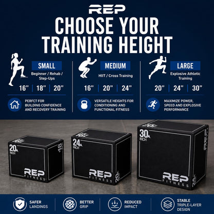 REP 3 in 1 Soft Plyo Box | 24 inch | 3-in-1 Foam Jump Box | Plyometric Training Platform | Home Gym