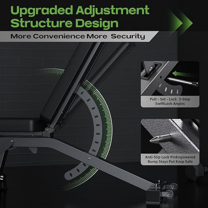 Adjustable Weight Bench with 12x4x4 Positions, 1200LB Heavy Duty Workout Bench for Home Gym, Commercial Incline-Flat-Decline Bench Press for Full Body Fitness, Fully Upright Backrest with 4 Suitable Leg Rest Gears - 2025