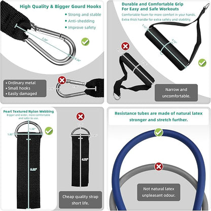 Aihoye Resistance Bands for Working Out, Exercise Bands with Handles, Stretch Bands for Exercise, Workout Bands with Door Anchors for Physical Therapy & Strength Training