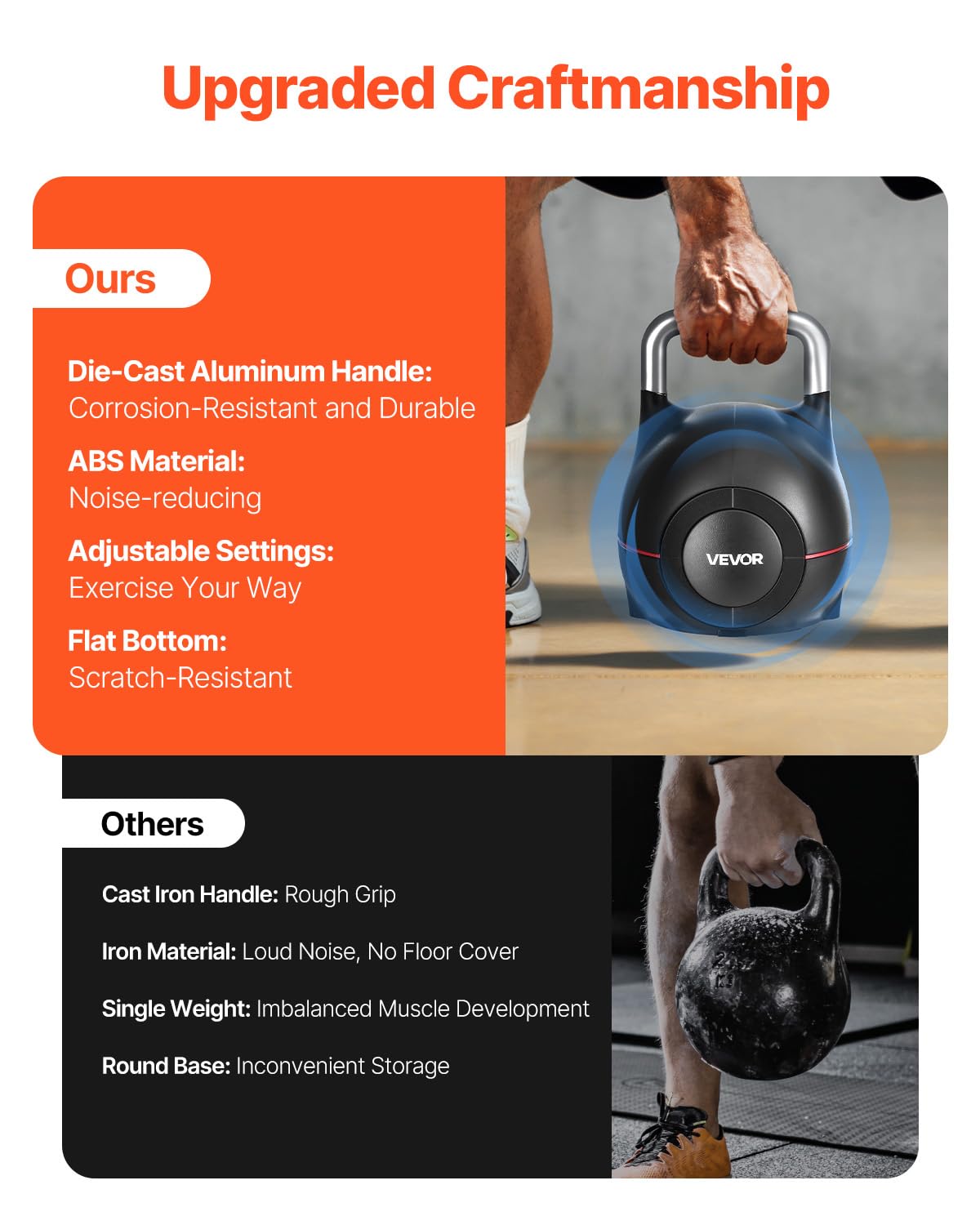 VEVOR Kettlebell, Adjustable Kettlebell with 7 Weight Levels (5, 11.5, 18, 24.5, 31, 37.5, 44 lbs)