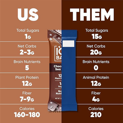 IQBAR Brain and Body Plant Protein Bars - Chocolate Lovers Variety - 12-Count Low Carb - Gluten Free, High Fiber, Vegan Snacks - Low Sugar Meal Replacement