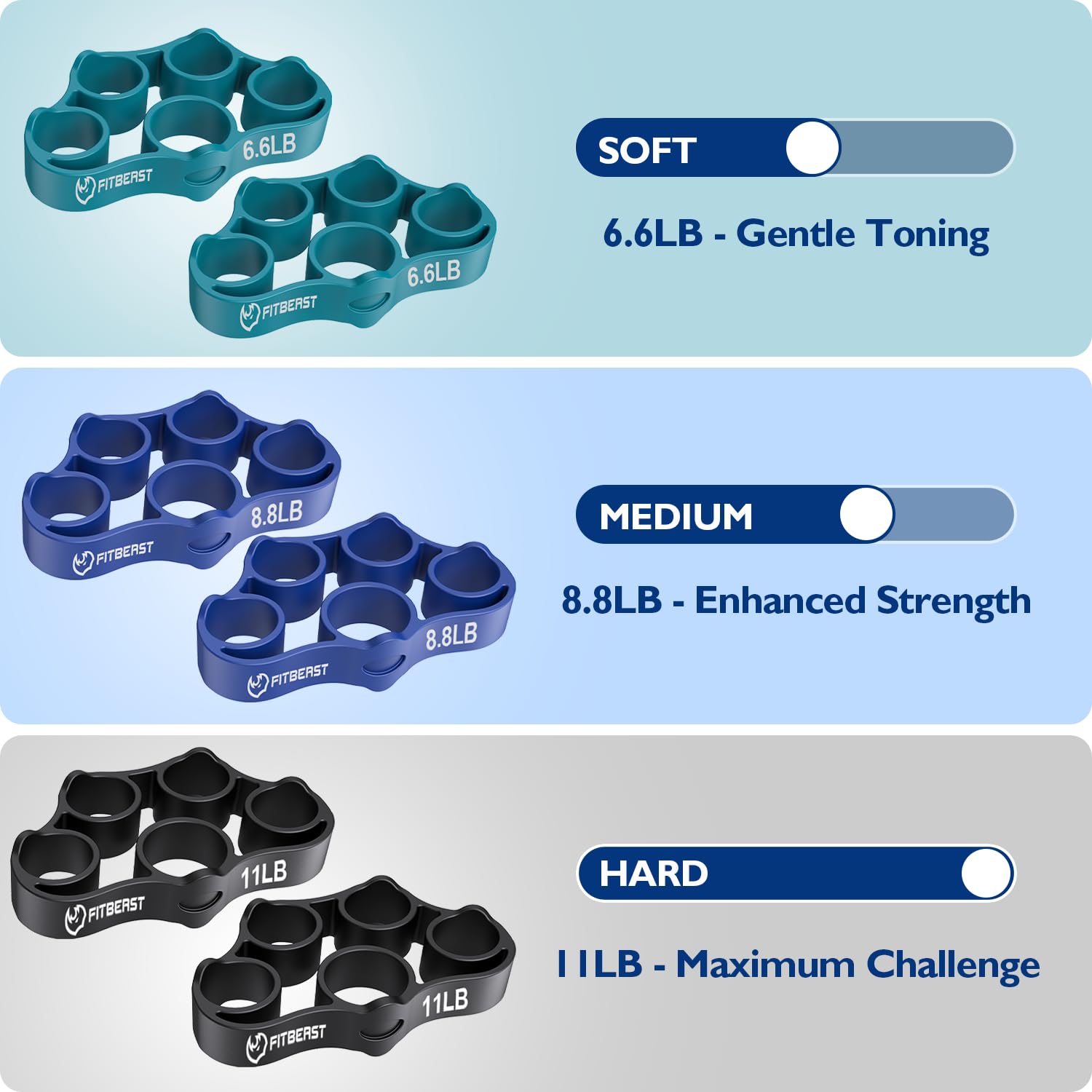 FitBeast Hand Grip Strengthener, Finger Exerciser, Forearm Strengthener Kit - 9 Pack, Targeted Hand