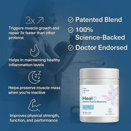 The Amino CO. - Heal - Post Workout Recovery Drink with Pure Eaa Amino Acid Formula -Creatine Monohydrate Powder for Efficient Muscle Repair, Vegan, and Keto-Friendly with Vanilla Flavor - 10.58oz.