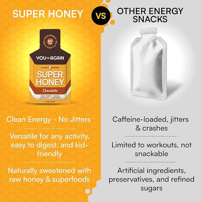 You Again Super Honey Chocolate Packets | Workout Clean Energy Gel Packs | Cycling, Endurance, Running Gel or Energy Snack | Paleo & Carnivore Snack | Gluten-Free | Made in USA | 8 Count