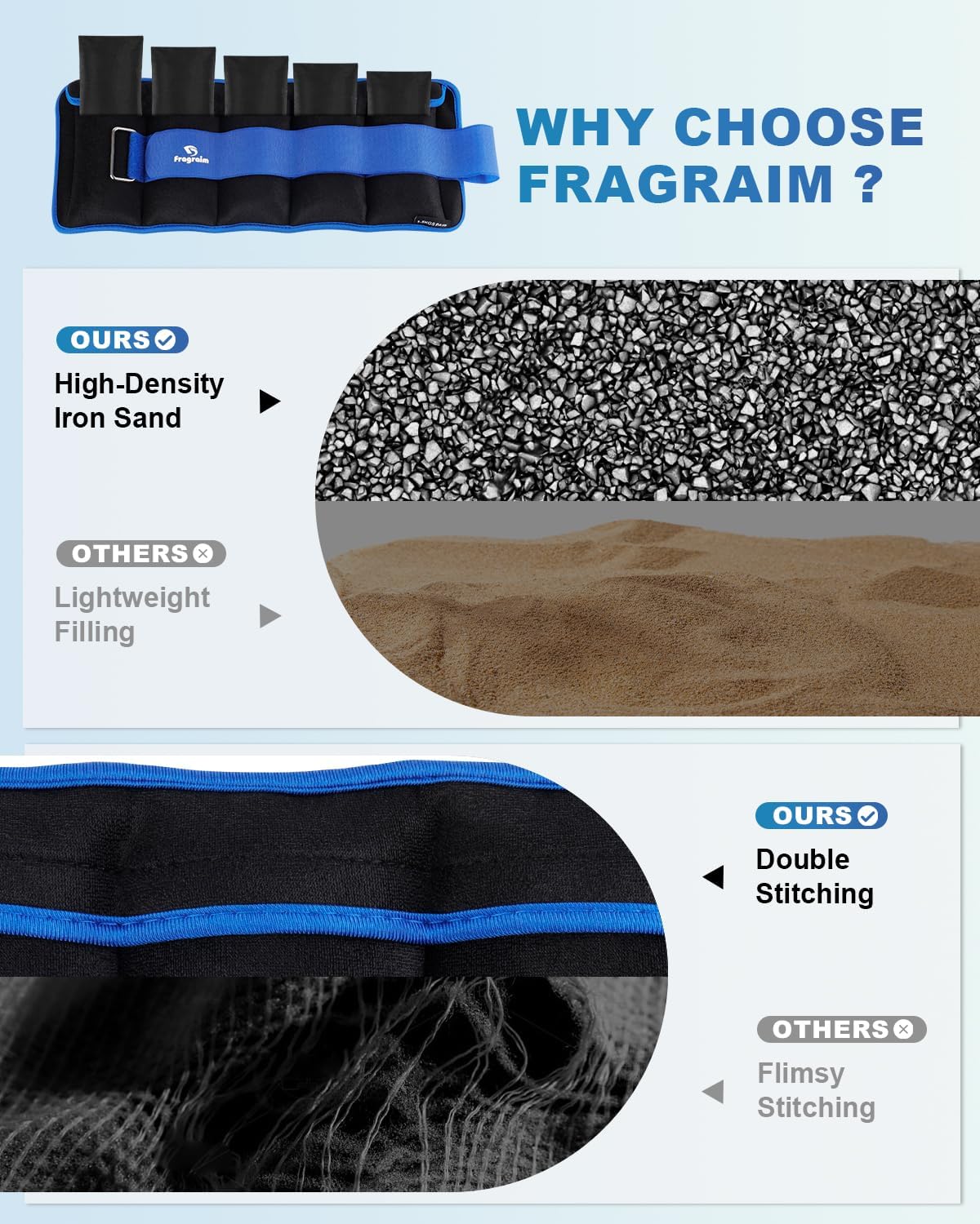 Adjustable Ankle Weights 1-5 LBS Pair with Removable Weight for Jogging, Gymnastics, Aerobics