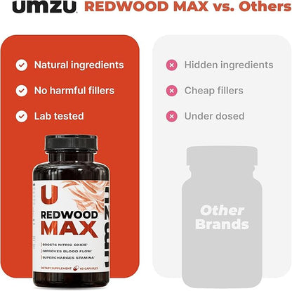 UMZU Redwood Max Nitric Oxide Booster, 1-Month Supply ??Advanced Nitric Oxide Supplement with Fitnox Blend, Pine Bark, Resveratrol & Tart Cherry ??Promotes Healthy Circulation, Energy and Recovery