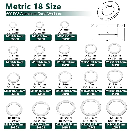 600PCS Oil Drain Plug Gasket Kit,18 Sizes Aluminum Crush Washers Assortment Kit,Automotive, Crush Washer Oil Drain Plug M6 M8 M10 M12 M14 M16 M18 M20 M22 M24