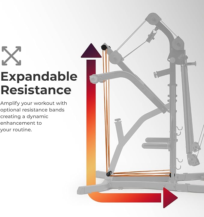 Sunny Health & Fitness Multifunctional Strength Training Home Gym ??Complete Workout Equipment with Training Attachments, Optional Squat Stand, Power Rack Cage, Adjustable Incline Bench