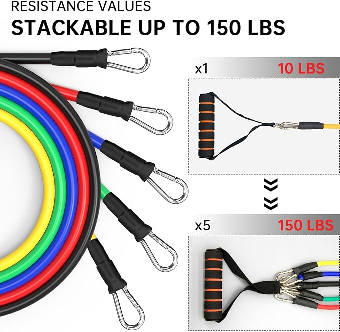 (3PCS) Wall Mount Workout Anchors,Resistance Band Wall Anchor,Space Saving Wall Mount Workout Anchors for Home Gym Workouts，Body Weight Straps, Suspension Training, Exercise,Stretching,Yoga