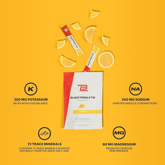 TB12 Electrolytes Powder Packets Lemonade ??Mineral-Rich Electrolyte Powder for Fast Hydration by Tom Brady - Natural, Low Sugar, Vegan, Gluten-Free, Easy to Mix - 15 Stickpacks