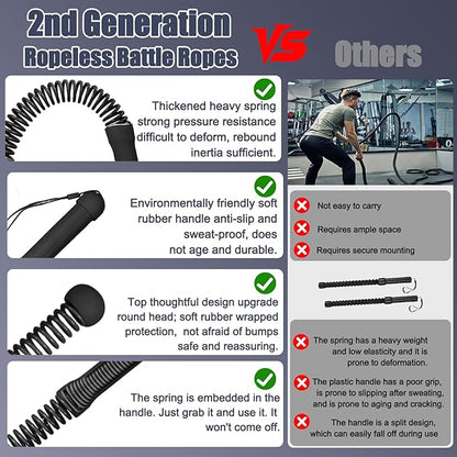 New Upgrade Second-Generation Weighted Ropeless Battle Ropes for Home Gym,Quiet Cordless Training Rope Fitness Equipment for Women and Men,Portable Cordless Battle Rope for Home&Outdoors,2PCS(Black)