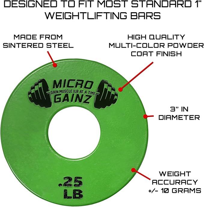 Micro Gainz Standard 1-Inch Center Hole Fractional 2 Pcs Color Weight Plates, Choose (.25LB-1LB) Designed for Standard 1-Inch Dumbbell & Barbell for Strength Training, Made in USA