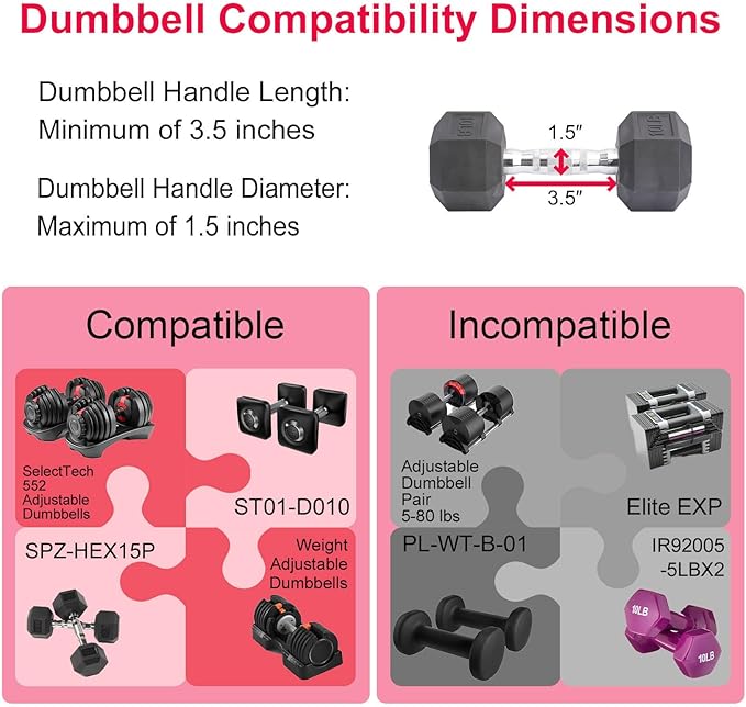 Dumbbell to Barbell Converter