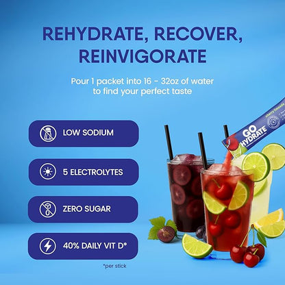 GoHydrate Instant Hydration Powder Packets - Low Sodium Electrolytes Drink Mix - Natural Hydration Support, Sugar Free Electrolyte Flavored Powder Drink with Vitamin D, 30 Packs, Grapefruit