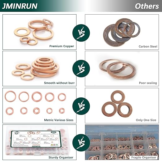 350 PCS, Premium Copper Metric Sealing Crush Washers Assortment Kit, Enhanced Flat Ring Oil Drain Plug Crush Washer Gasket Seal Set, Banjo Bolt Washers for Automotive, Motorcycles （10 Size）