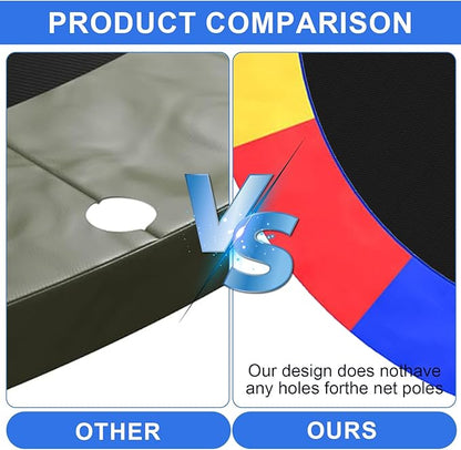 Trampoline Spring Cover Multicolor Safety Pad, 8ft 14ft 15ft Universal Trampoline Padding Replacement, Waterproof and Tear-Resistant Trampoline Accessories