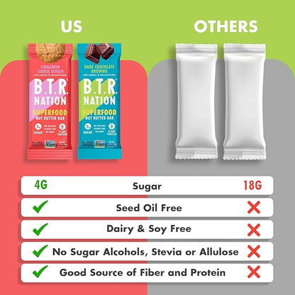 B.T.R. Nation Superfood Keto Protein Bars, Plant Based Vegan - Cinnamon Cookie Dough & Dark Chocolate Brownie | 12 Pack of Each | Low Carb, GF & Calorie, No Sugar Alcohols, Boosted with Superfoods
