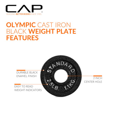 CAP Barbell 75 LB Classic Olympic 2-Inch Cast Iron Weight Plate Set | Black