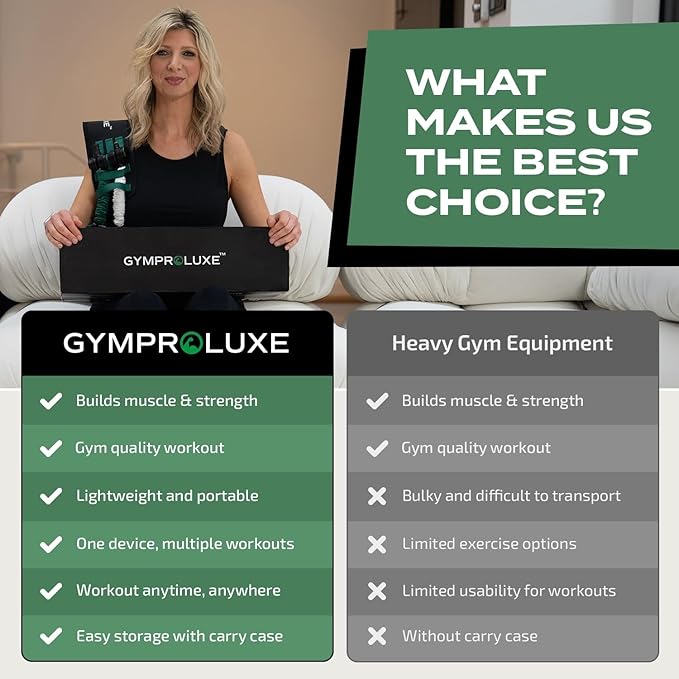 Portable Gym - Resistance Exercise Band Set - 200LBS Resistance Bands for Men & Women - Multi Gym Fitness Equipment & Pilates Bar for Home Workout