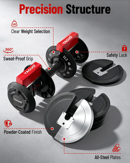 Yagud Adjustable Dumbbell Set, Adjustable Weights Dumbbells, 52.5/90 lbs