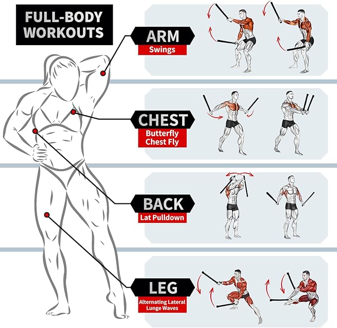 Ropeless Battle Ropes for HIIT Workouts, Cardio & Muscle Training, Low-Impact Cardio Training, Portable Cordless Home Gym Equipment for Men & Women with Non-Slip Gloves