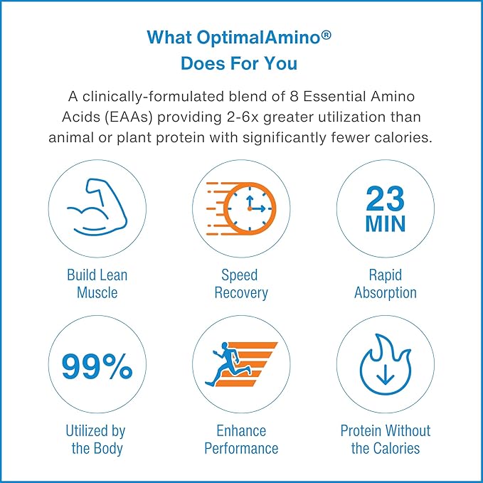 Amino Acid Powder | 99% Utilized Essential Amino Acid (EAA) Supplement | Pre/Post Workout & Muscle Recovery | NSF for Sport Certified | Tangerine Flavor