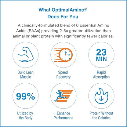 Amino Acid Powder | 99% Utilized Essential Amino Acid (EAA) Supplement | Pre/Post Workout & Muscle Recovery | NSF for Sport Certified | Tangerine Flavor