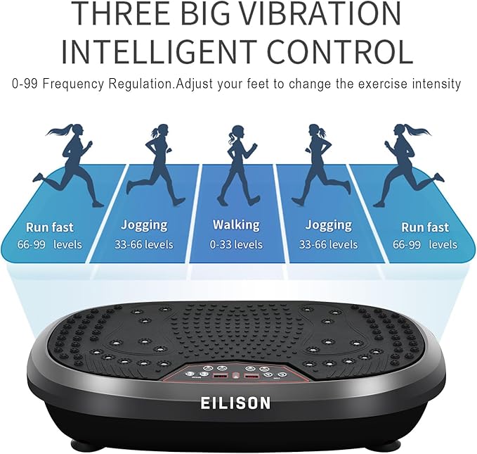 EILISON FitMaxx 3D XL Vibration Plate Exercise Machine - Whole Body Workout Vibration Platform w/Loop Bands - Lymphatic Drainage Machine for Weight Loss, Shaping, Wellness, Recovery